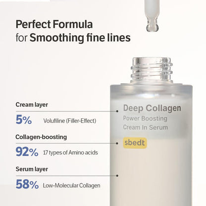 Volufiline Collagen Serum