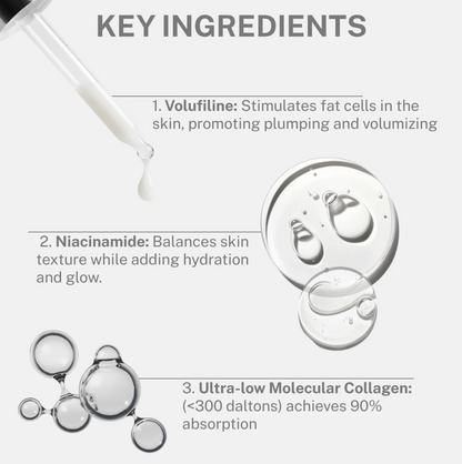 Volufiline Collagen Serum