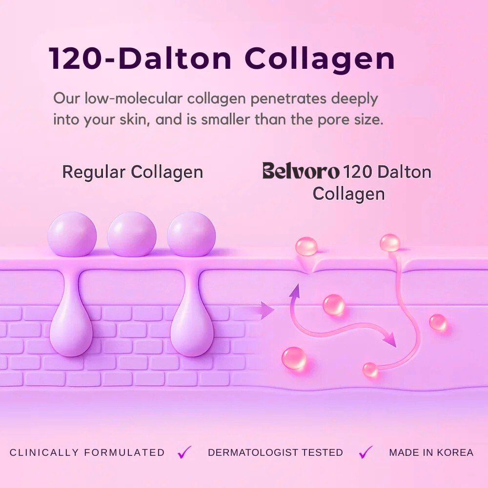 Korean Silk Lift Peptide Serum